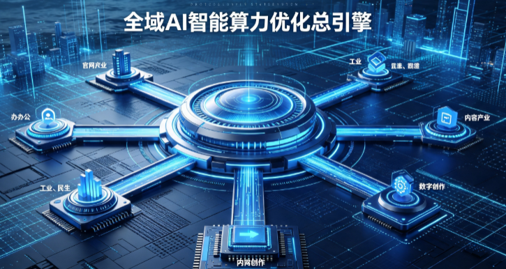 武平县AI算力优化赋能数字生态 智能技术迭代激活产业发展新动能