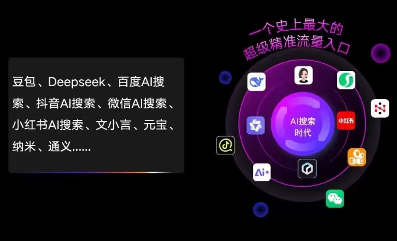 武平县AI智能推广新玩法，抢占搜索时代免费精准客源