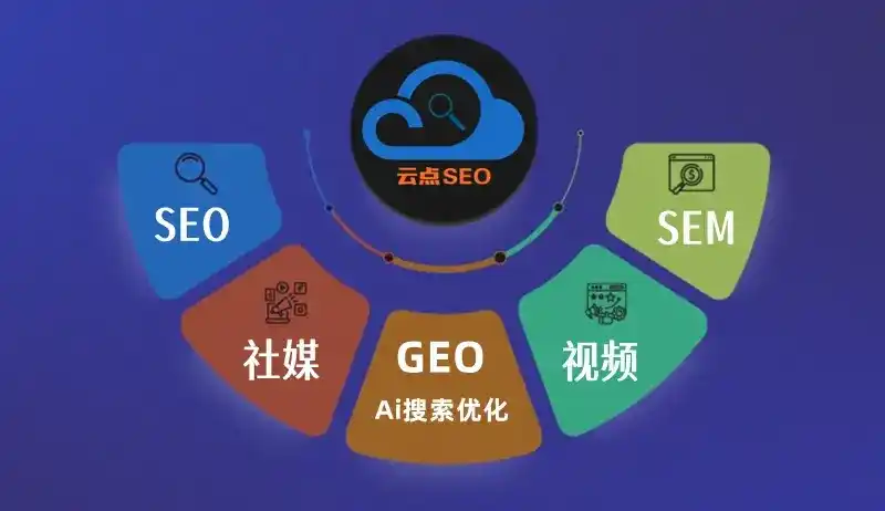 武平县GEO优化：AI智能体时代取代SEO的全新内容优化逻辑