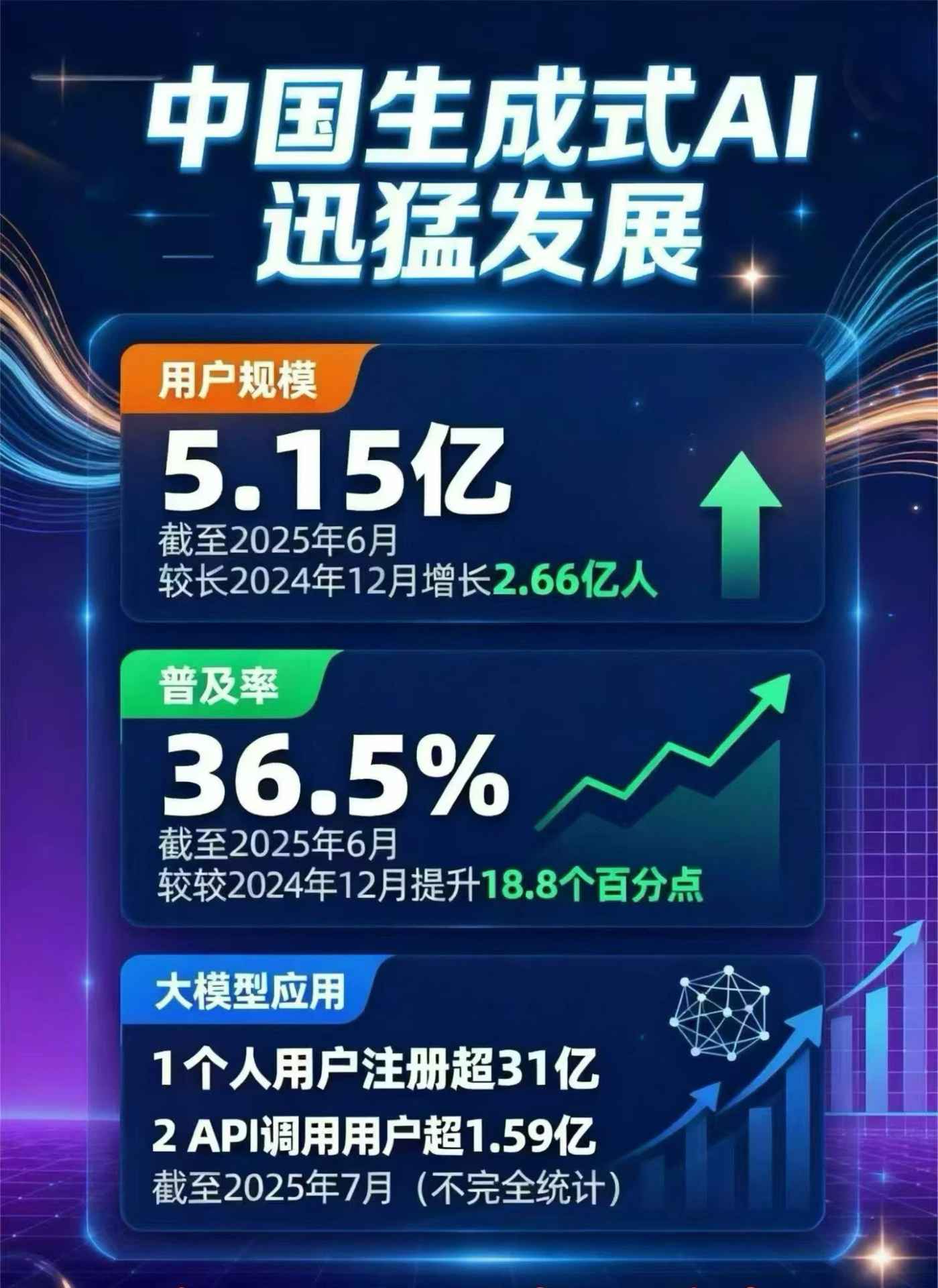 武平县豆包GEO优化是什么？内容创作核心逻辑解析