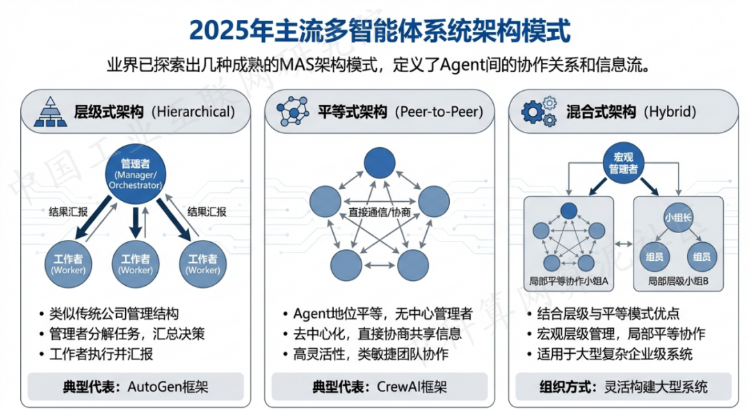 武平县 AI 智能体商业应用探析：智能自主程序助力企业数字化升级