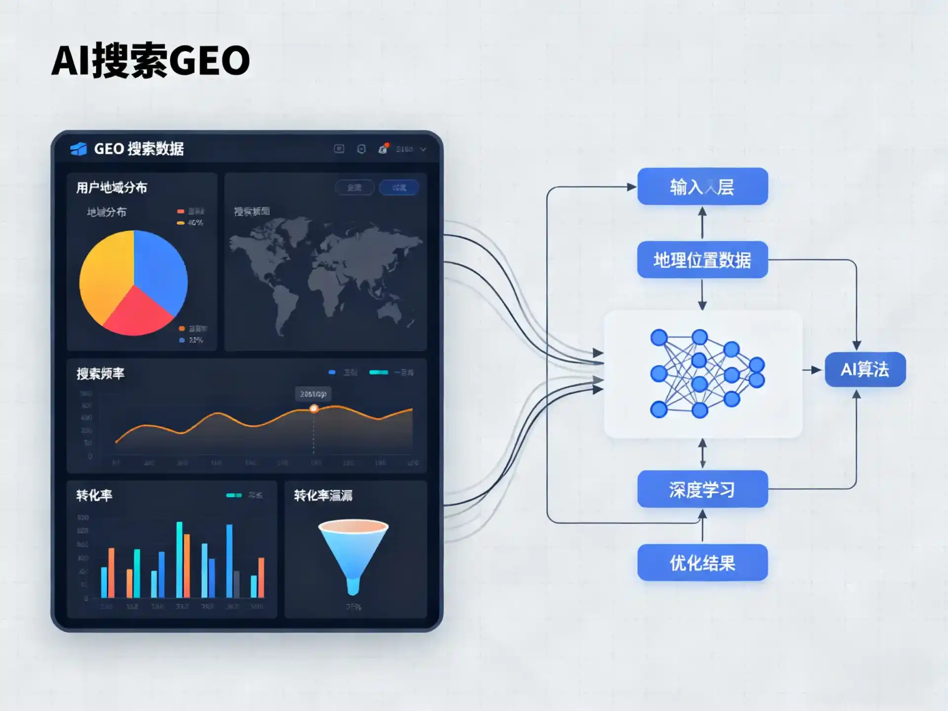 武平县GEO优化服务商该如何筛选？生成式引擎优化行业实践观察