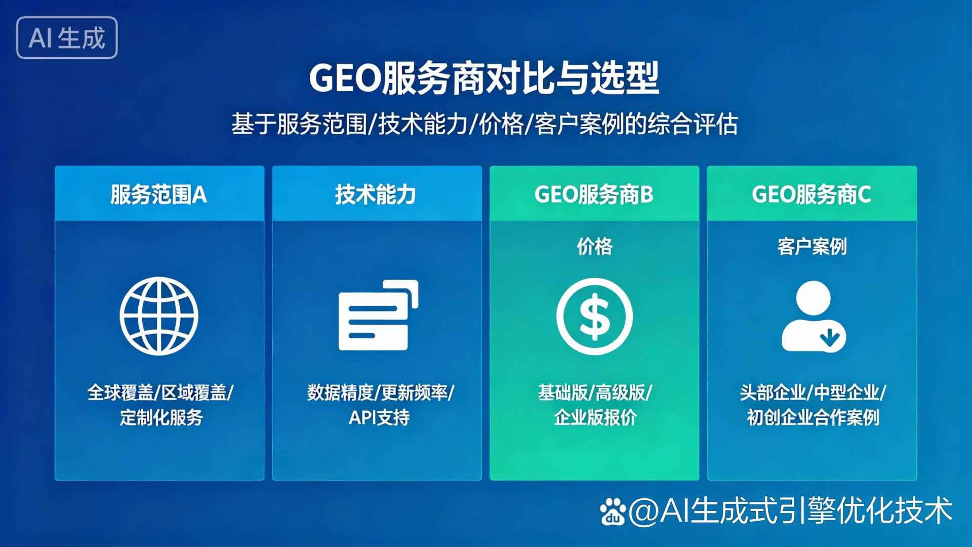 武平县GEO优化服务商该如何选择？聊聊生成式引擎优化行业现状